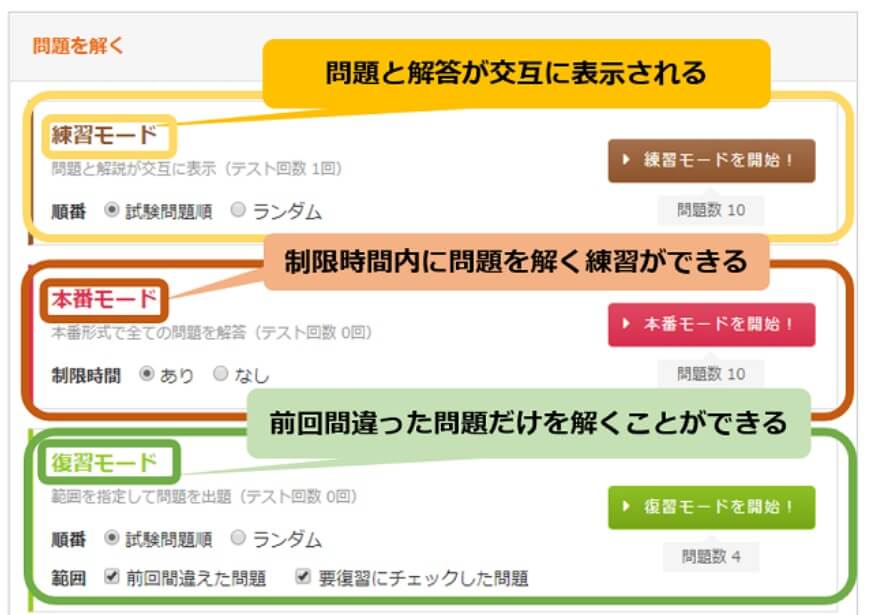 (1) 問題集の復習モード